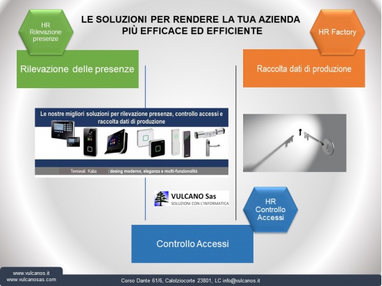 Vulcano Sas Gestione del Personale propone le solu...